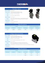 AUTOMOTIVE-15
