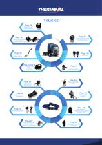 AUTOMOTIVE-3