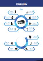AUTOMOTIVE-4