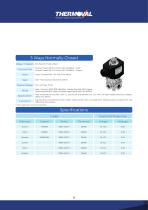 AUTOMOTIVE-8