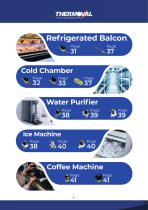 FOOD AND BEVERAGE-4