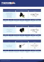 manufacturing-6