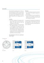 Clamping Nuts - 7