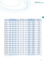 Clamping Sets - 12