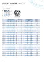 Clamping Sets - 13