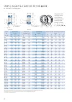 Clamping Sets - 17