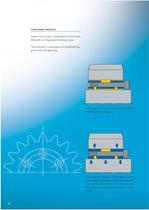 Clamping Sets - 5