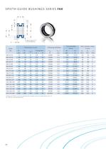 Guide Bushings - 11