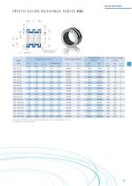 Guide Bushings - 12