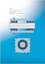 Radial Plain Bearings - 3