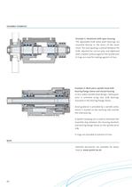 Radial Plain Bearings - 5