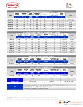 Rubber Sheet Ctalogue - 7