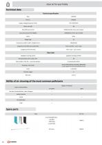 AIRCARE-2