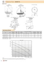 Catalogue 2015-18