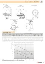 Catalogue 2015-19