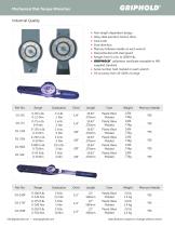 Mechanical Dial Torque Wrenches-1