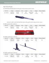Mechanical Dial Torque Wrenches-2