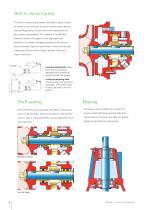 CombiPrime - Self-priming centrifugal pumps-6
