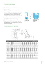 FreFlow - Self-priming centrifugal pumps-7