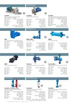 INDUSTRIAL PUMP PRODUCT OVERVIEW-5