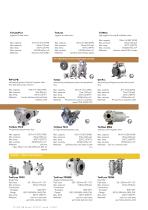 INDUSTRIAL PUMP PRODUCT OVERVIEW-7