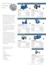 Johnson Pump product overview - 4