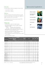 MDR Seal-less Centrifugal Pumps-3