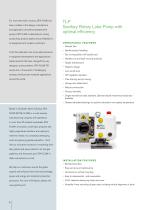 TLP Series SANITARY ROTARY LOBE PUMP-2