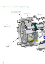 TLP Series SANITARY ROTARY LOBE PUMP-4