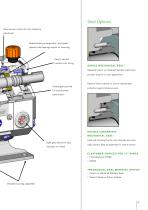 TLP Series SANITARY ROTARY LOBE PUMP-5