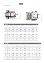 TLP Series SANITARY ROTARY LOBE PUMP-7