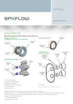 TLP Series SANITARY ROTARY LOBE PUMP-8