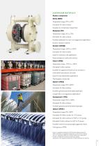 TopAir-7