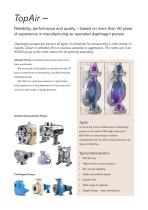 TopAir-series-2