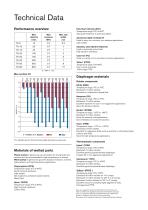 TopAir-series-6