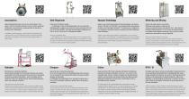 The Composite Equipment Expert-2