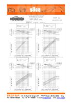 ELECTROPUMP GROUP - 7