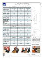 Steelex Portable Punching Units-2