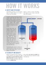VENUS NITROGEN GENERATORS-5