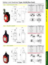 HLM-Ex Explosion Proof Die Cast Limit Switches-2