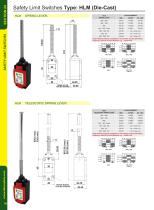 HLM-Ex Explosion Proof Die Cast Limit Switches-3