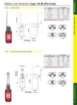 HLM-Ex Explosion Proof Die Cast Limit Switches-4