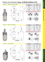 HLM-SS-Ex Stainless Steel 316 Explosion Proof Limit Switches-2