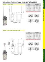 HLM-SS-Ex Stainless Steel 316 Explosion Proof Limit Switches-4