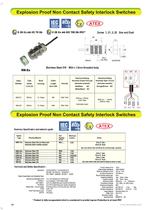 IDEM 2012 PRODUCT CATALOGUE-10