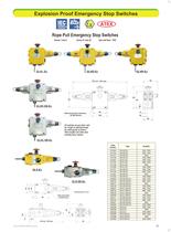 IDEM 2012 PRODUCT CATALOGUE-13