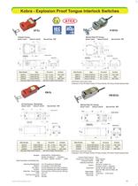 IDEM 2012 PRODUCT CATALOGUE-15