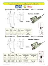 IDEM 2012 PRODUCT CATALOGUE-7