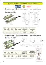 IDEM 2012 PRODUCT CATALOGUE-8