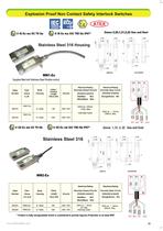 IDEM 2012 PRODUCT CATALOGUE-9